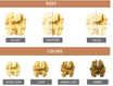Picture of Natural Walnut Extra Light Quarters various origins